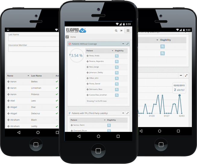 EligiPro - Patient Insurance Eligibility